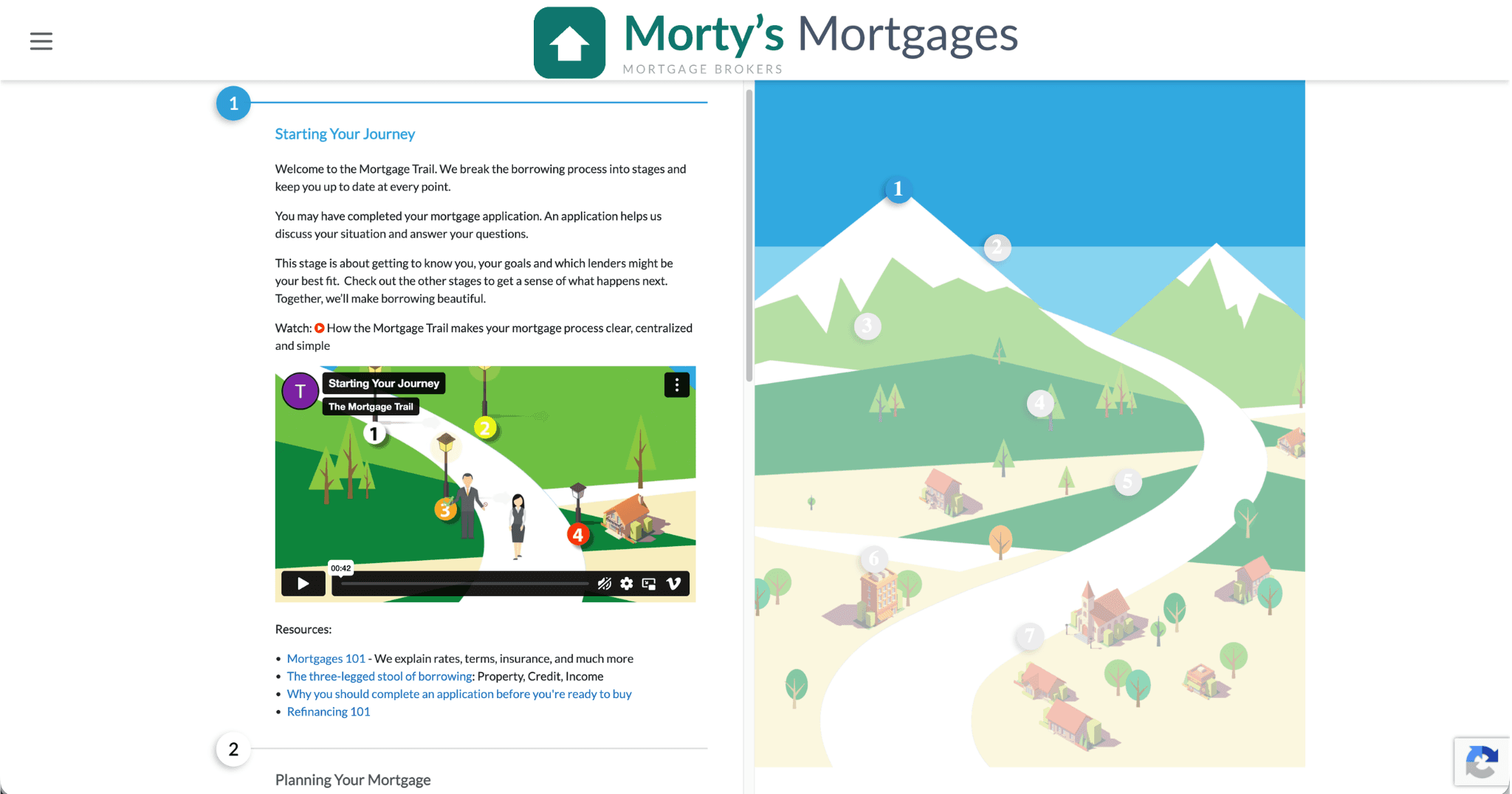 The borrower view: a client's personal map of where their mortgage stands and what is next.